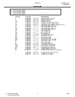 Preview for 3 page of Frigidaire FEFL75A Factory Parts Catalog