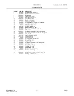 Preview for 3 page of Frigidaire FEQB4000E Factory Parts Catalog