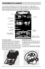 Preview for 4 page of Frigidaire FFBD2420UB Use & Care Manual