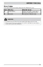 Preview for 15 page of Frigidaire FFBD2420UB Use & Care Manual