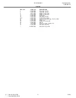 Preview for 5 page of Frigidaire FFC07K0CW Factory Parts Catalog