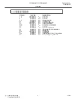 Preview for 7 page of Frigidaire FFC20G4AW Factory Parts Catalog