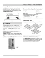 Preview for 7 page of Frigidaire FFEF3015LBA Use & Care Manual