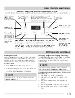 Preview for 13 page of Frigidaire FFEF3017L Use & Care Manual