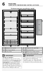 Preview for 6 page of Frigidaire FFFU20F2VW Use & Care Manual