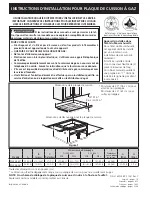 Preview for 16 page of Frigidaire FFGC3015L W Installation Instructions Manual