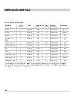 Preview for 26 page of Frigidaire FFGH3051VS Use & Care Manual