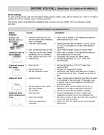 Preview for 21 page of Frigidaire FFGS3025LBA Use & Care Manual