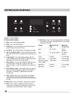 Preview for 20 page of Frigidaire FFGS3026TBA Use & Care Manual