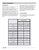 Preview for 32 page of Frigidaire FFH17F8HW0 Servicing