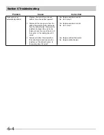 Preview for 52 page of Frigidaire FFH17F8HW0 Servicing