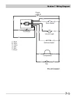 Preview for 53 page of Frigidaire FFH17F8HW0 Servicing