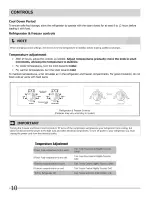 Preview for 10 page of Frigidaire FFHS2311LB0 Use & Care Manual