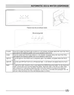 Preview for 15 page of Frigidaire FFHS2311LB0 Use & Care Manual