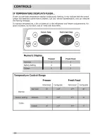 Preview for 14 page of Frigidaire FFHS2612LSB Use & Care Manual