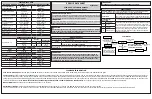 Frigidaire FFHT1425PWH Service Data Sheet preview