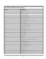 Preview for 22 page of Frigidaire FFLE3911QW Technical & Service Manual