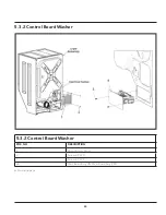 Preview for 30 page of Frigidaire FFLE3911QW Technical & Service Manual