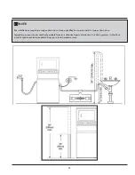 Preview for 38 page of Frigidaire FFLE3911QW Technical & Service Manual