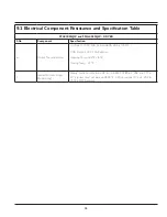 Preview for 80 page of Frigidaire FFLE3911QW Technical & Service Manual