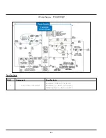 Preview for 85 page of Frigidaire FFLE3911QW Technical & Service Manual