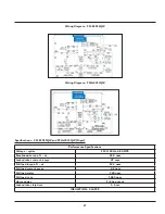 Preview for 88 page of Frigidaire FFLE3911QW Technical & Service Manual