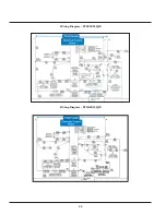 Preview for 91 page of Frigidaire FFLE3911QW Technical & Service Manual