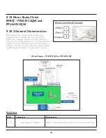 Preview for 101 page of Frigidaire FFLE3911QW Technical & Service Manual