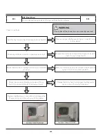 Preview for 123 page of Frigidaire FFLE3911QW Technical & Service Manual