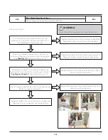 Preview for 126 page of Frigidaire FFLE3911QW Technical & Service Manual