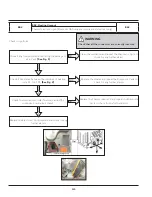 Preview for 131 page of Frigidaire FFLE3911QW Technical & Service Manual