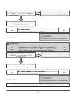 Preview for 138 page of Frigidaire FFLE3911QW Technical & Service Manual