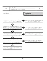 Preview for 169 page of Frigidaire FFLE3911QW Technical & Service Manual