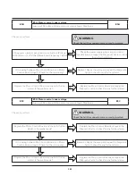 Preview for 184 page of Frigidaire FFLE3911QW Technical & Service Manual