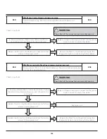 Preview for 185 page of Frigidaire FFLE3911QW Technical & Service Manual