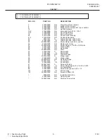 Preview for 5 page of Frigidaire FFU12M2AW Factory Parts Catalog