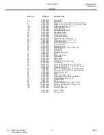 Preview for 5 page of Frigidaire FFU14F3AW3 Factory Parts Catalog