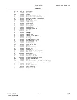 Preview for 5 page of Frigidaire FFU14F5HWC Factory Parts Catalog