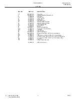 Preview for 7 page of Frigidaire FFU14FC6CW1 Factory Parts Catalog