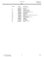 Preview for 3 page of Frigidaire FFU14M8H Factory Parts Catalog