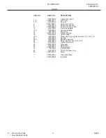 Preview for 3 page of Frigidaire FFU14M8HW0 Factory Parts Catalog