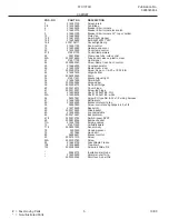 Preview for 5 page of Frigidaire FFU17F9H Factory Parts Catalog