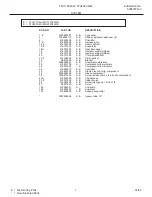 Preview for 7 page of Frigidaire FFU17FC4AW Factory Parts Catalog