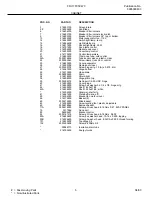 Preview for 5 page of Frigidaire FFU17FC5CW0 Factory Parts Catalog