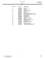 Preview for 3 page of Frigidaire FFU17FC8CW0 Factory Parts Catalog