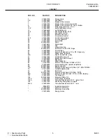 Preview for 5 page of Frigidaire FFU17FC8CW0 Factory Parts Catalog