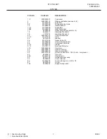 Preview for 7 page of Frigidaire FFU17G9H Factory Parts Catalog