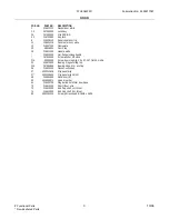 Preview for 3 page of Frigidaire FFU2065F Factory Parts Catalog