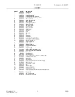 Preview for 5 page of Frigidaire FFU2065FW Factory Parts Catalog