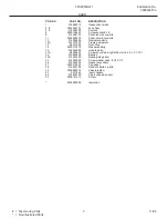 Preview for 3 page of Frigidaire FFU20F9H Factory Parts Catalog